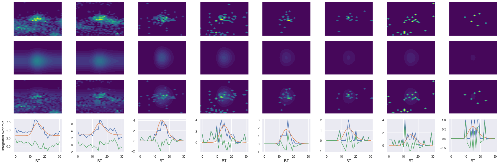 ../_images/jupyter_requant_45_31.png