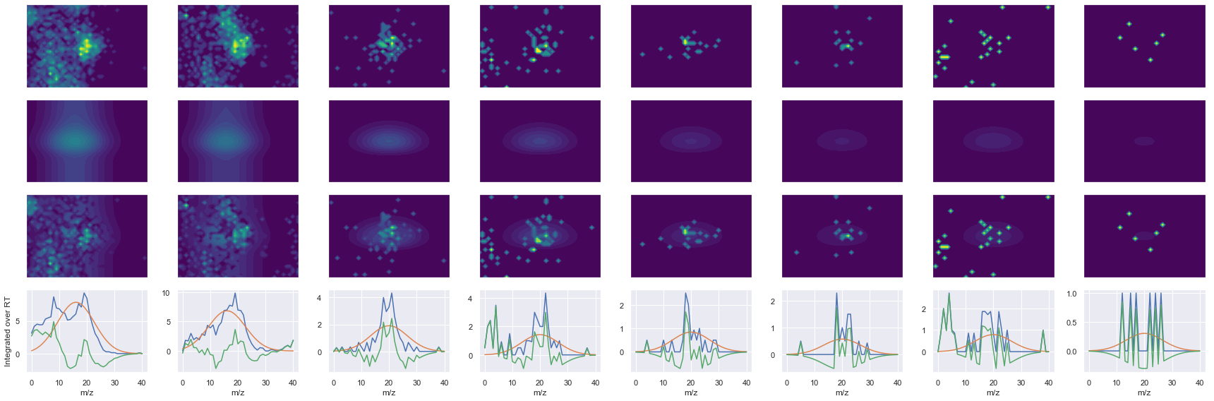 ../_images/jupyter_requant_45_32.png