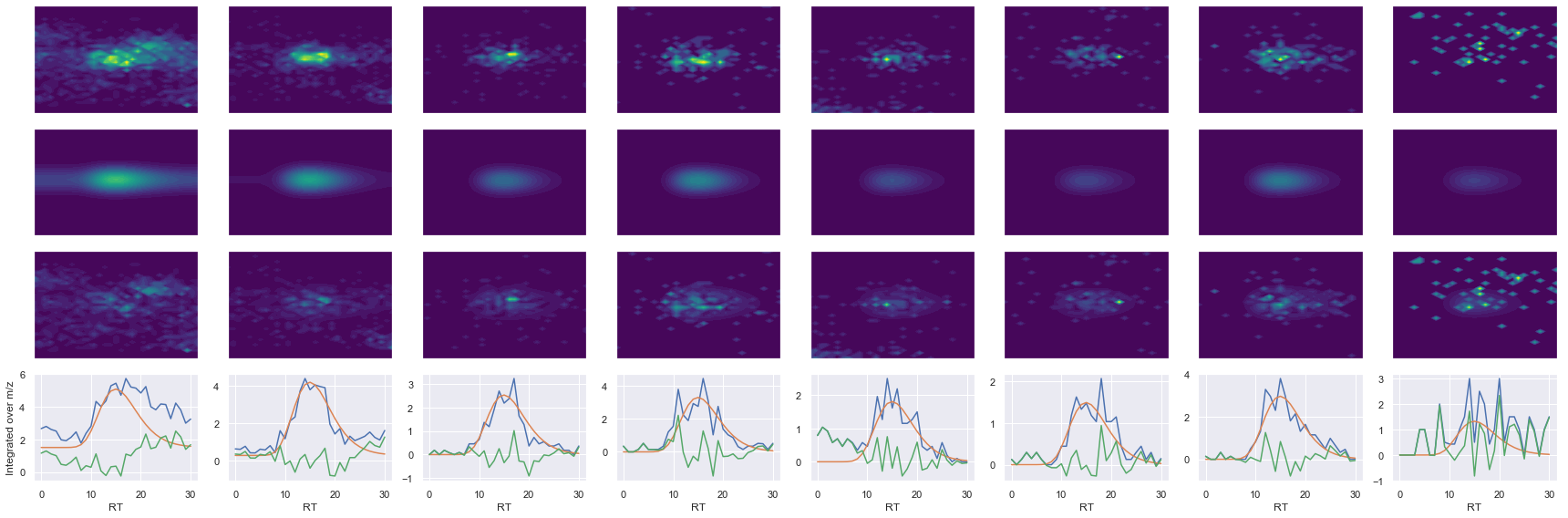 ../_images/jupyter_requant_45_4.png