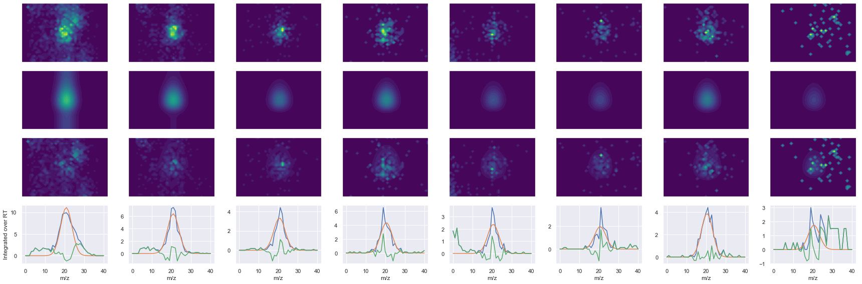 ../_images/jupyter_requant_45_5.png