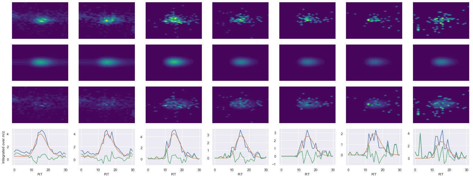 ../_images/jupyter_requant_45_7.png