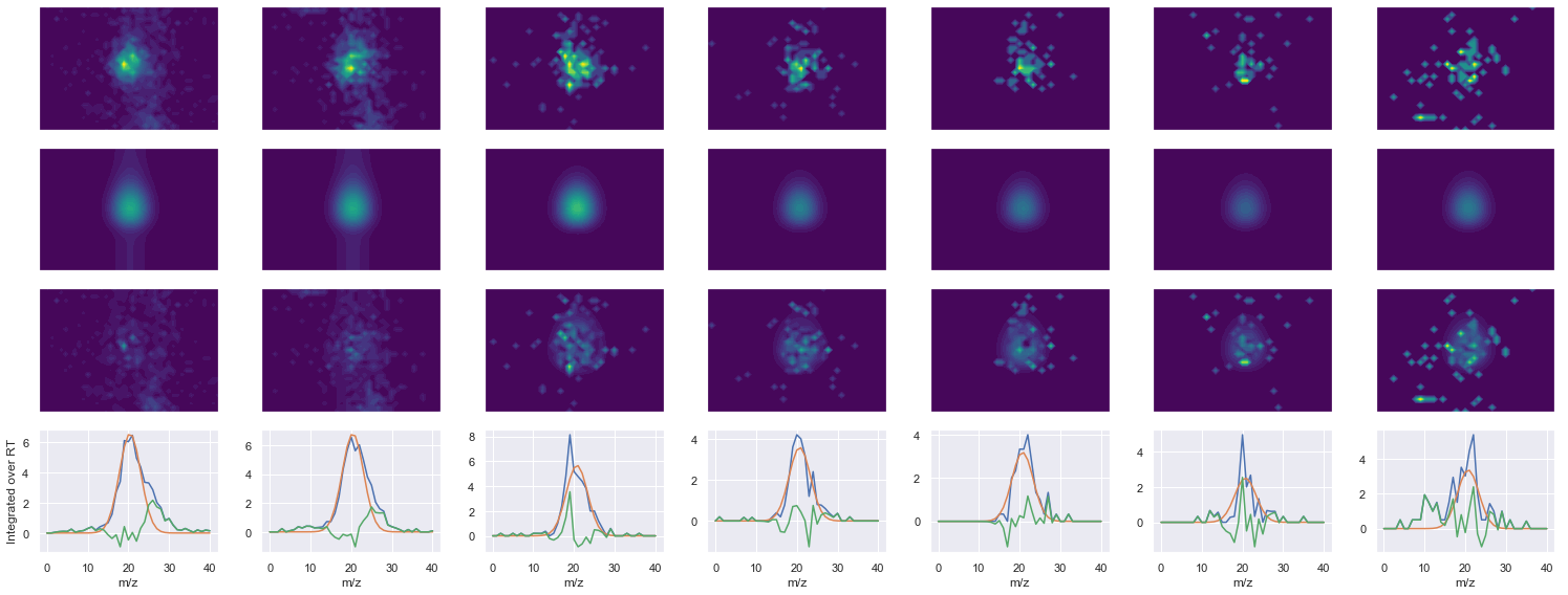../_images/jupyter_requant_45_8.png